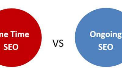 One Time SEO Vs Ongoing SEO